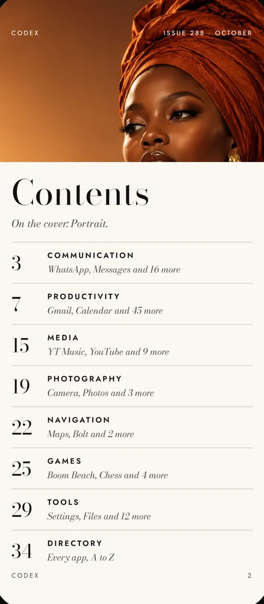Contents screen